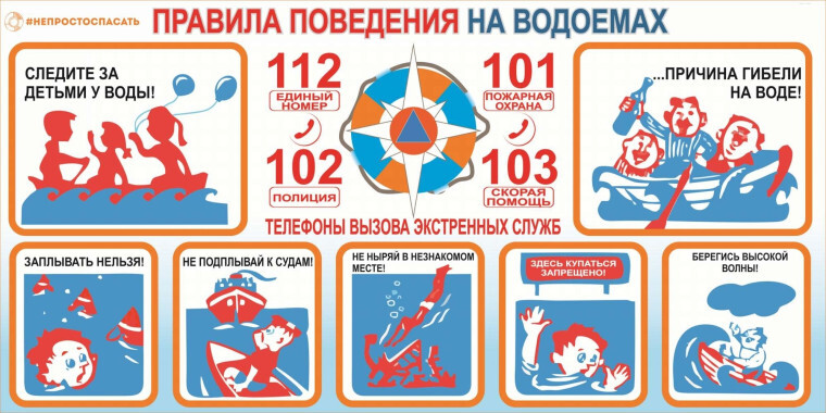 Безопасность на воде.