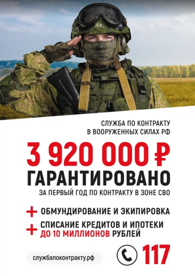 Военная служба по контракту. Военная служба по контракту.